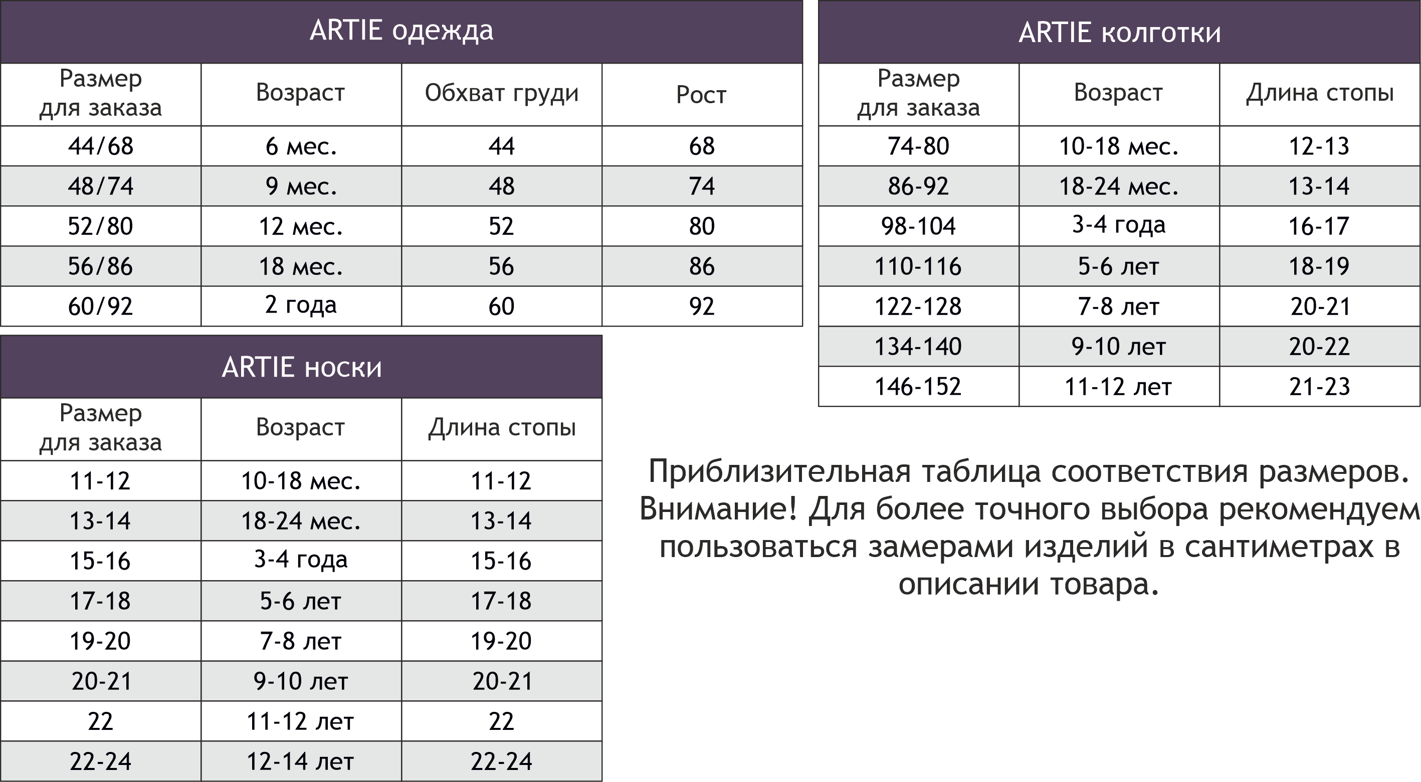 Носки 16 18 на какой. Arti колготки детские Размерная сетка. Crockid Размерная сетка носки. Размерная сетка Крокид носки детские. Размерная сетка носков Crockid.