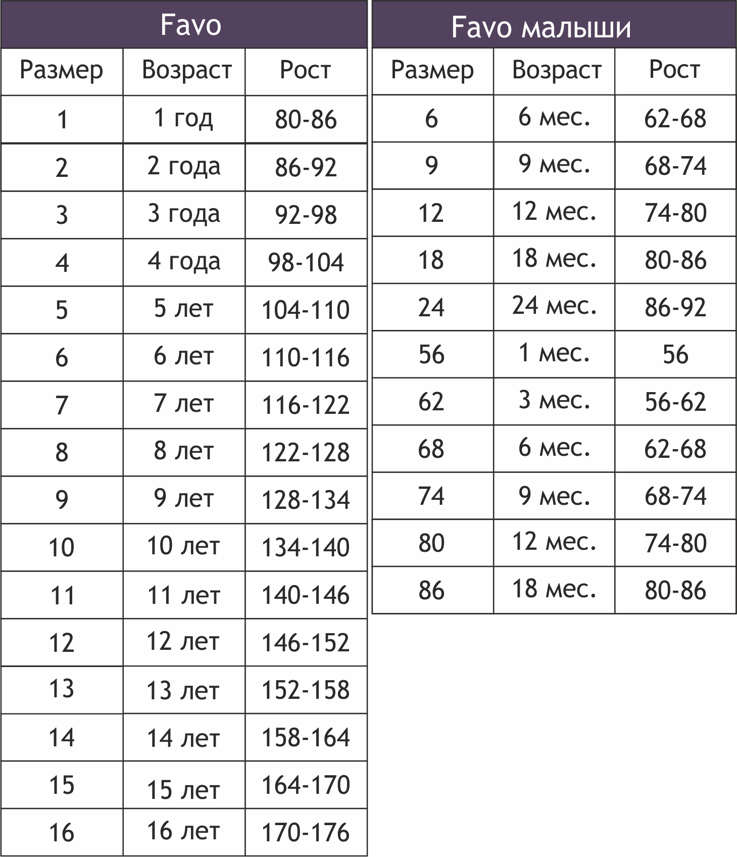 Рост 134. Размер 134-140. Размер на рост 134-140. Размер 128-134. Размер на рост 128-134.