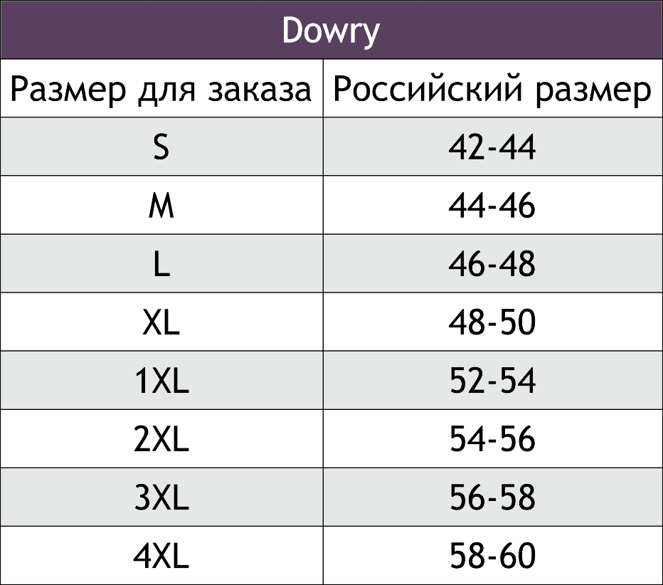 Таблица размеров одежды.