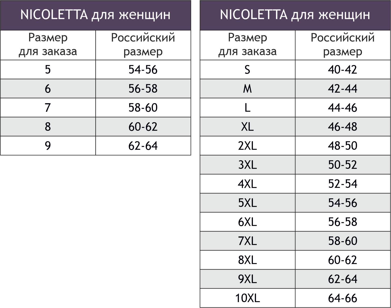 Женские трусы 7шт. Nicoletta 6533005 мультиколор купить оптом в ...